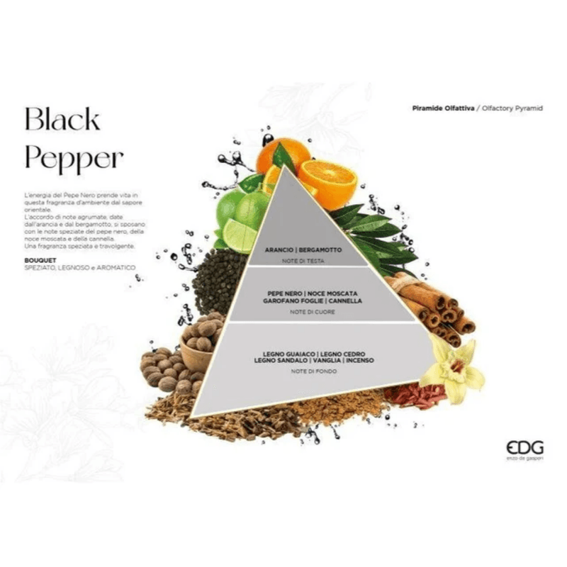 DIVA DUFTPINNER 330ML Black Pepper